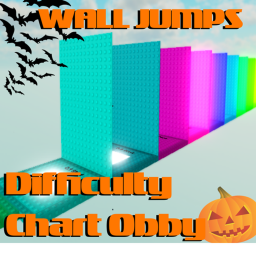 Stud Walls Jump Per Difficulty Chart Obby