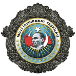 TR | Millî İstihbarat Teşkilatı
