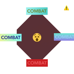 Combat