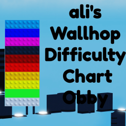 ali's Wallhop Difficulty Chart Obby