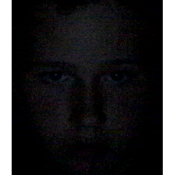 Nikitapro3765's Place Number: 0