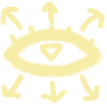 SIADG | Groups of Interest