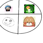 DA SIPS GAMES YT