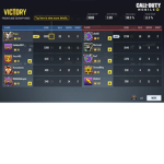If you play cod molbile join this group
