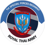 [ Border Patrol Police ] [ตำรวจจระเวนชายแดน ]