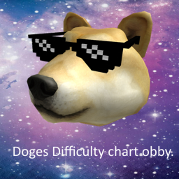 Doges difficulty chart obby