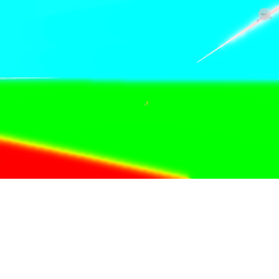 survive a glow world falling a part