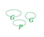 GREEN POOP GANG