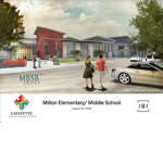 milton elementary School friends