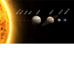 Solar System (including Dwarf Planets)