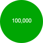100,000