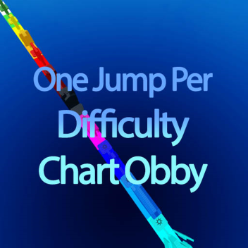 One Jump Per Difficulty Chart Obby