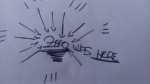 Zero was here