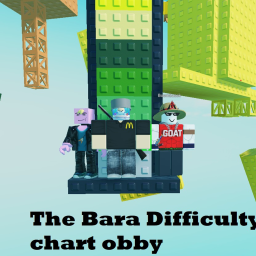 (UPD) Bara Difficulty Chart (Beta)