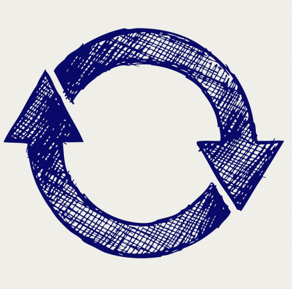 Gui rotating tool