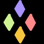 ~ The Gem Authority ~