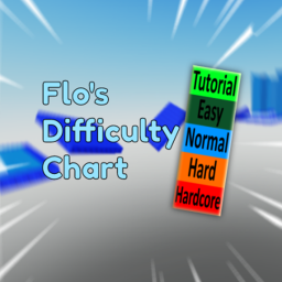 Flo's Difficulty Chart Obby