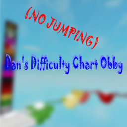 Dan's No Jumping Difficulty Chart Obby