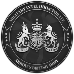 |ABA| - Military Intelligence Directorate