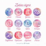 ZODIAC SIGNS GROUP