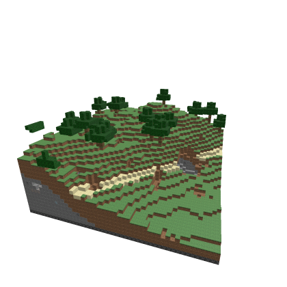 Minecraft mini world