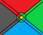 한국 그룹(south korea group)