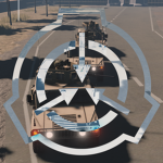 [SCP] Department of Task Forces