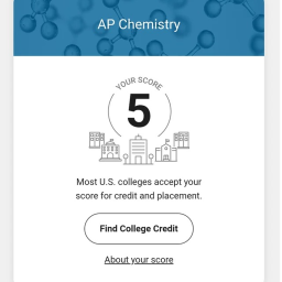 AP Chemistry Review