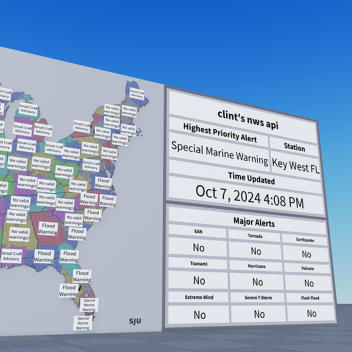 National Weather Service API Testing