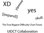 The True Biggest Difficulty Chart Tower