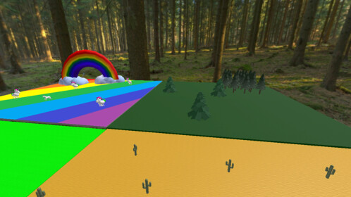 Themed plot 