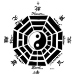 Baguazhang