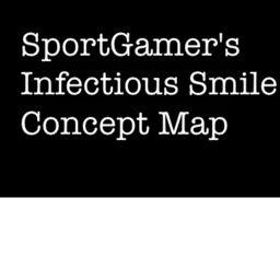 SportGamer's I.S Concept Map icon