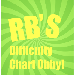 Easiest Obby on RBLX