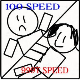 LETS BECOME SPEEDY SIMULATOR