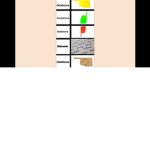 Pantalalan dolofonia