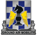 Combat Aviation Brigαde