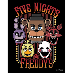 survive the animatronics of Five Nights at Freddys