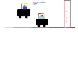 Racing Paradice (Beta)