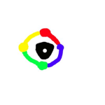 THE COLOR ELEMENTS