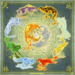 Elemental Wolf Clans
