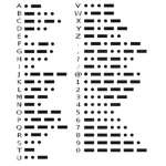 Morse Code Investigators