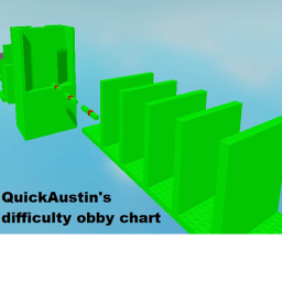 Quick austin difficulty chart obby (NEW STAGES!)