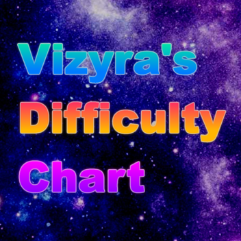 Vizyra's Difficult Chart Obby