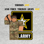{USA} Military