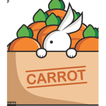 thefloqtingcqrrot