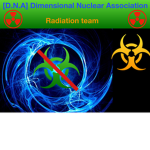 D.N.A.Radiation Team