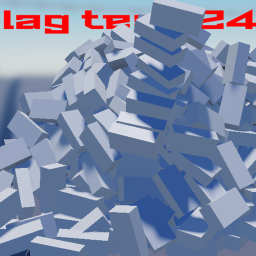 Lag test 2024