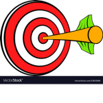 targeted walls