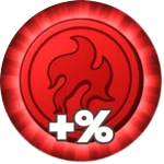 Guarenteed Mark Drop